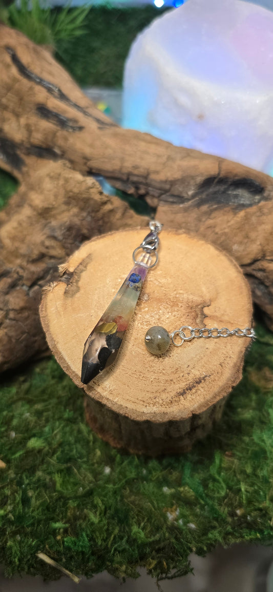 Il Sentiero della Luce: Pendolo dei Sette Chakra